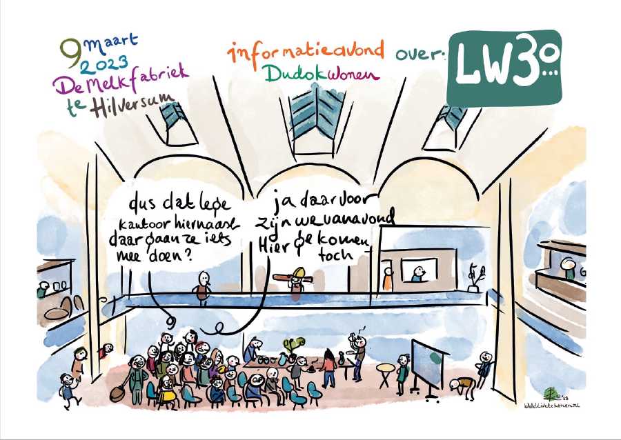 Verslag buurtbijeenkomst 9 maart 2023